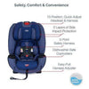 Britax One4Life ClickTight All-in-One Car Seat - Tadpole